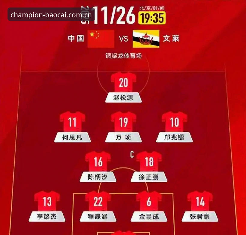 U17世界杯抽签深度分析：中国男女足分组解析，冠军竞技平台用户赵雪独家拆解